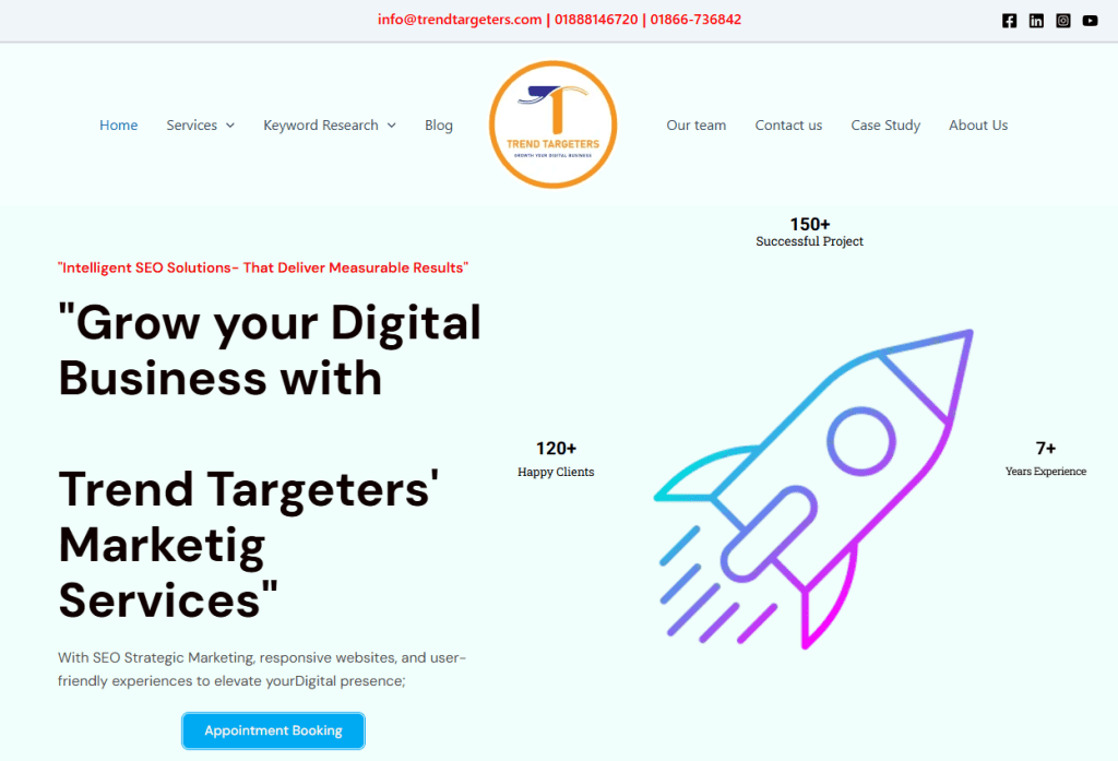 grow your business withtrend targeters agency